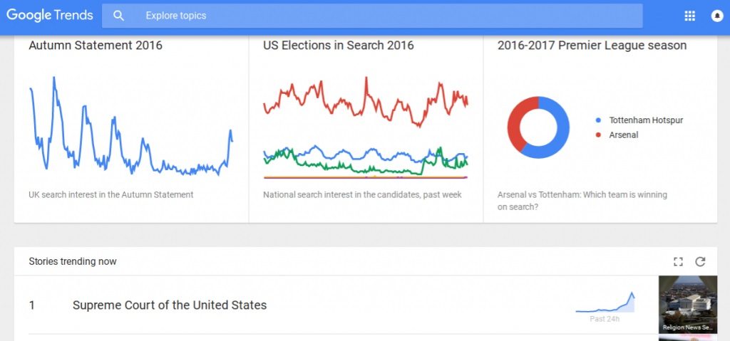 google trends, publicidade, marketing digital, joinville, otmizacomunicacao