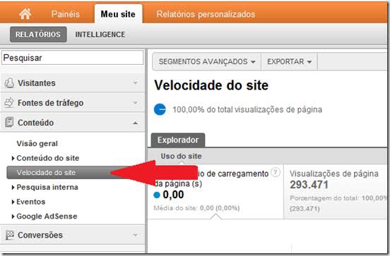 marketing digital, publicidade, google analytics, otmiza comunicacao